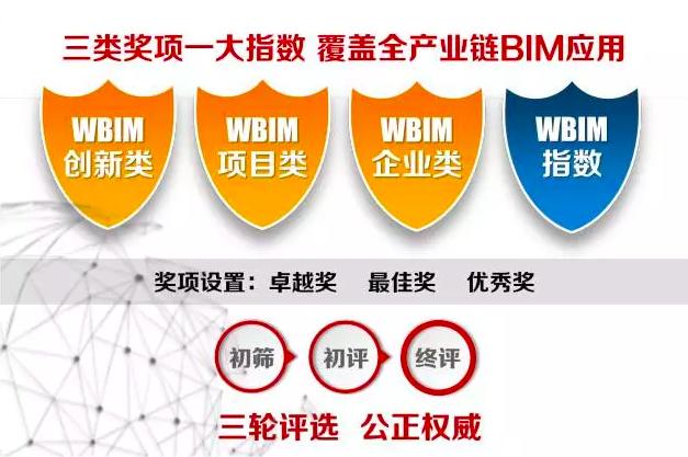 参加WBIM国际数字化大奖，赢成果转化和技术落地机会