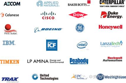 会员企业 – ECP Foundation