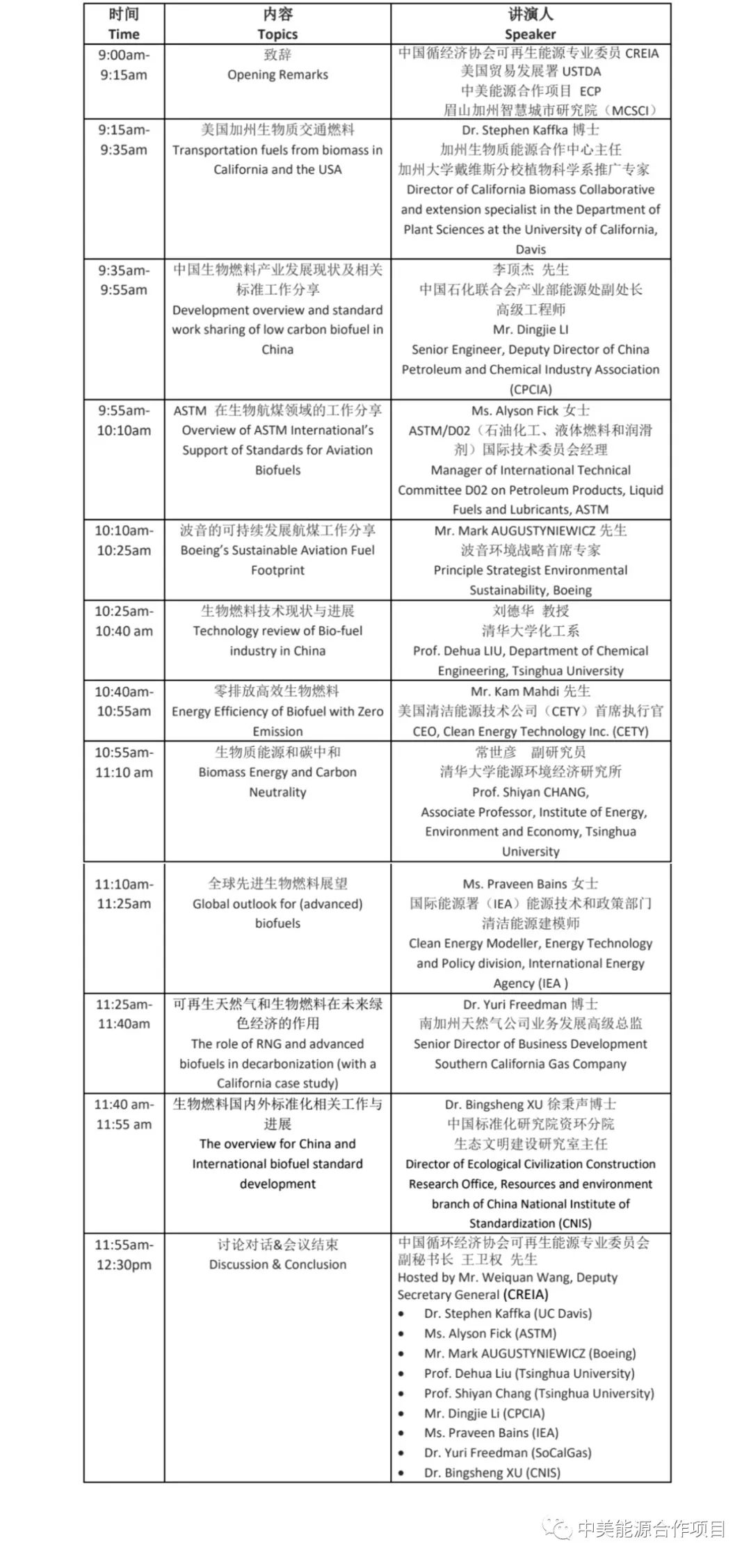 ​生物燃料标准国际研讨会 Bio-fuel Standard Workshop